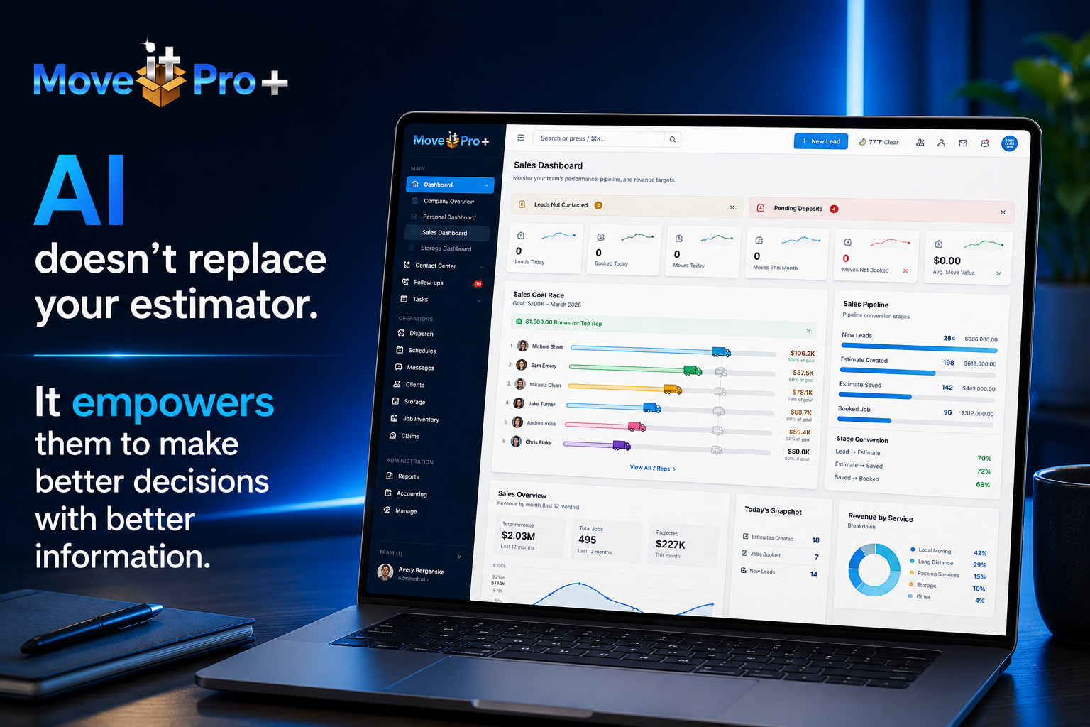 AI doesn't replace your estimator. It empowers them to make better decisions with better information.