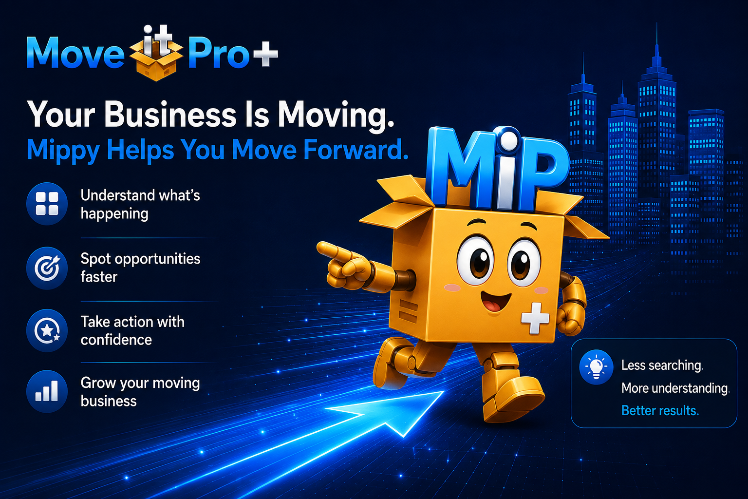 Your business is moving. Mippy helps you move forward.