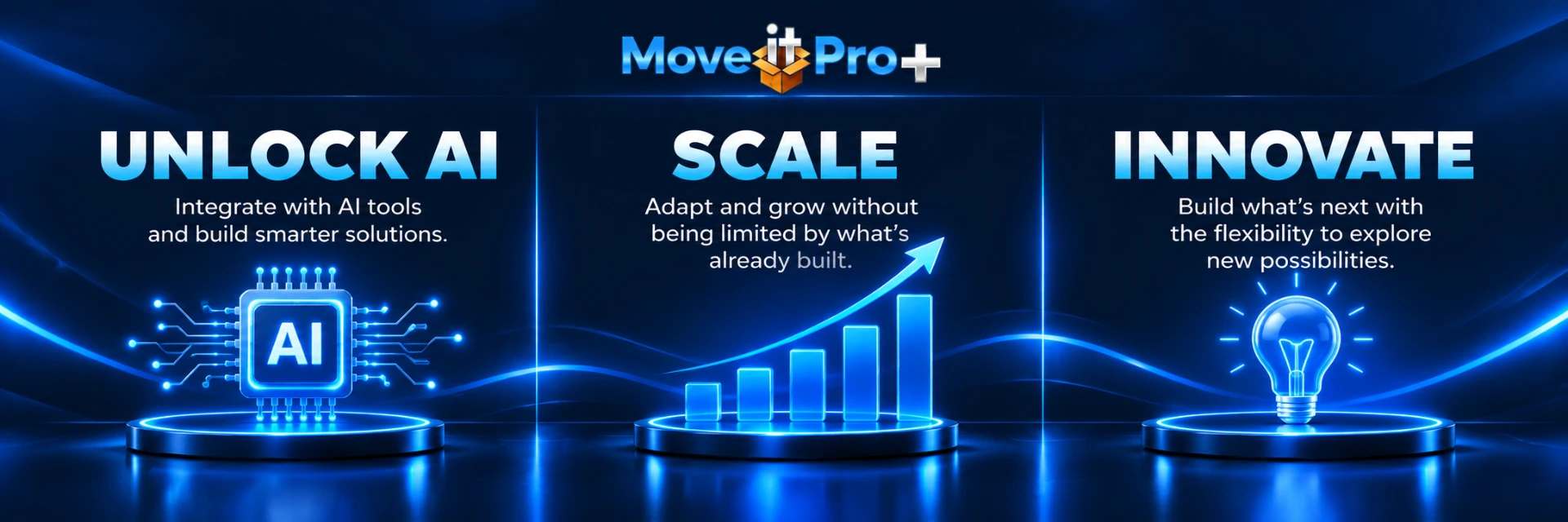 MoveitPro+ Open API: Unlock AI, Scale, Innovate