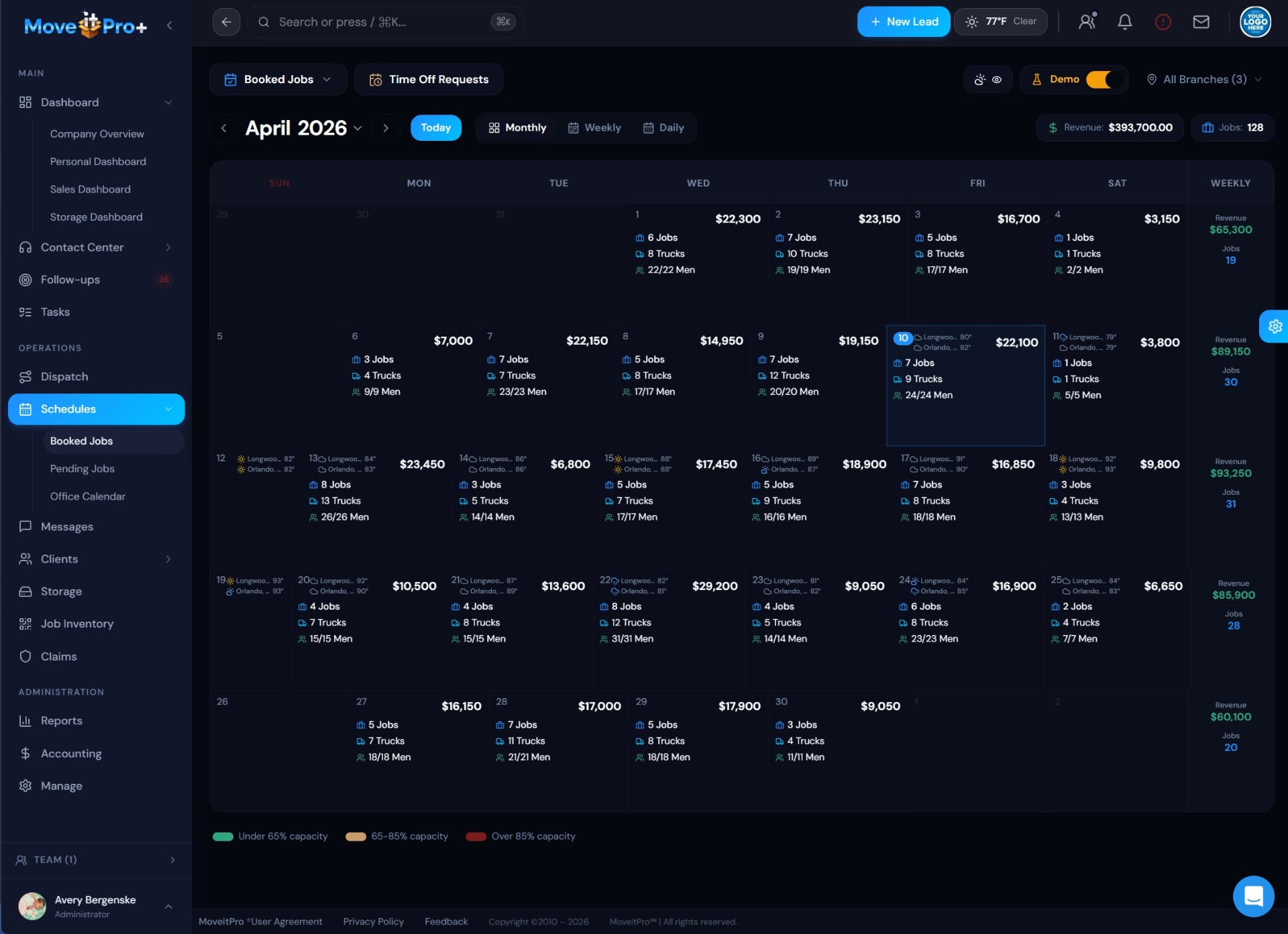 MoveitPro+ dispatch screen showing moving job operations visibility