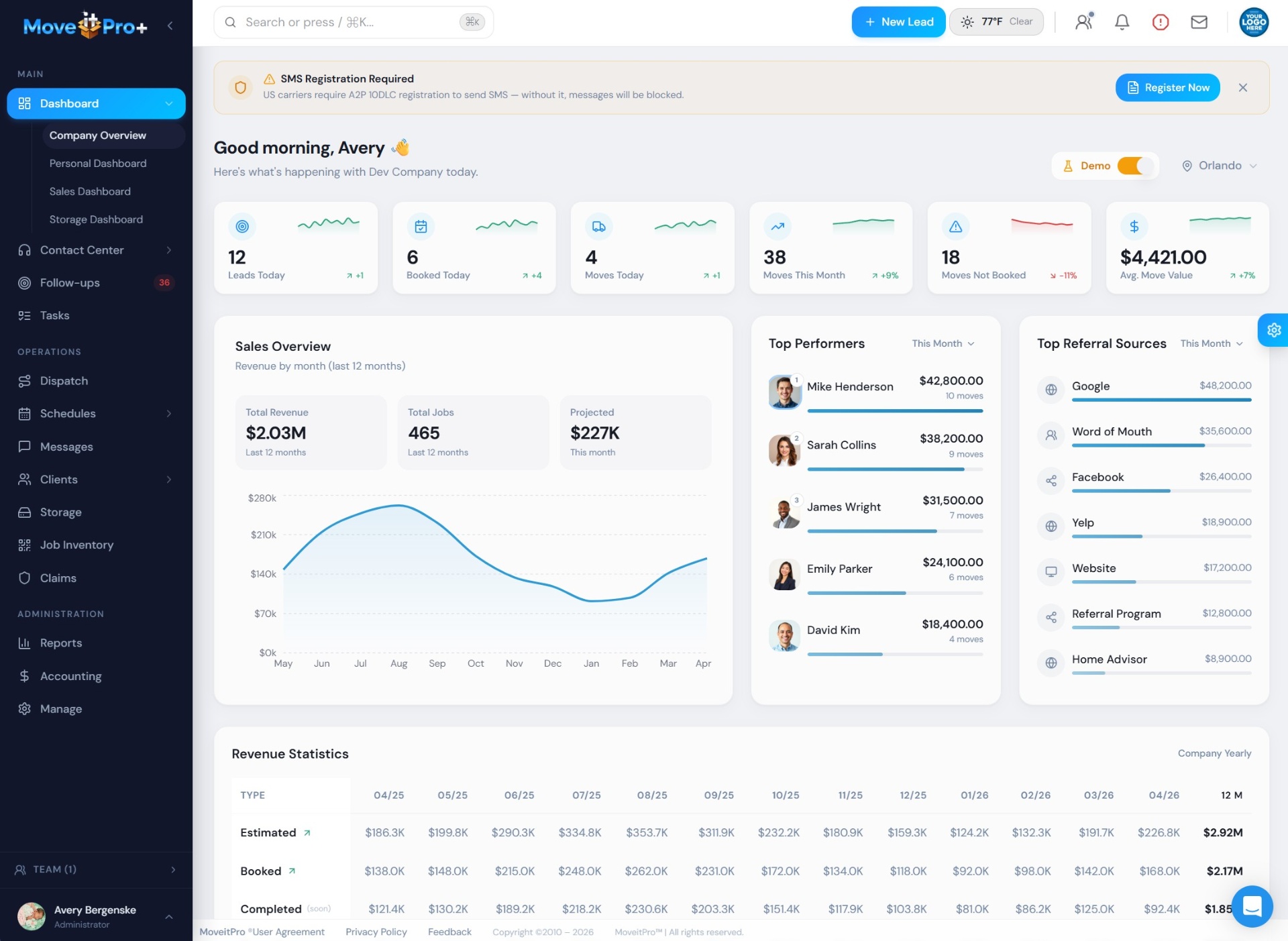 Live MoveitPro+ dashboard showing booked moves, revenue, and call activity