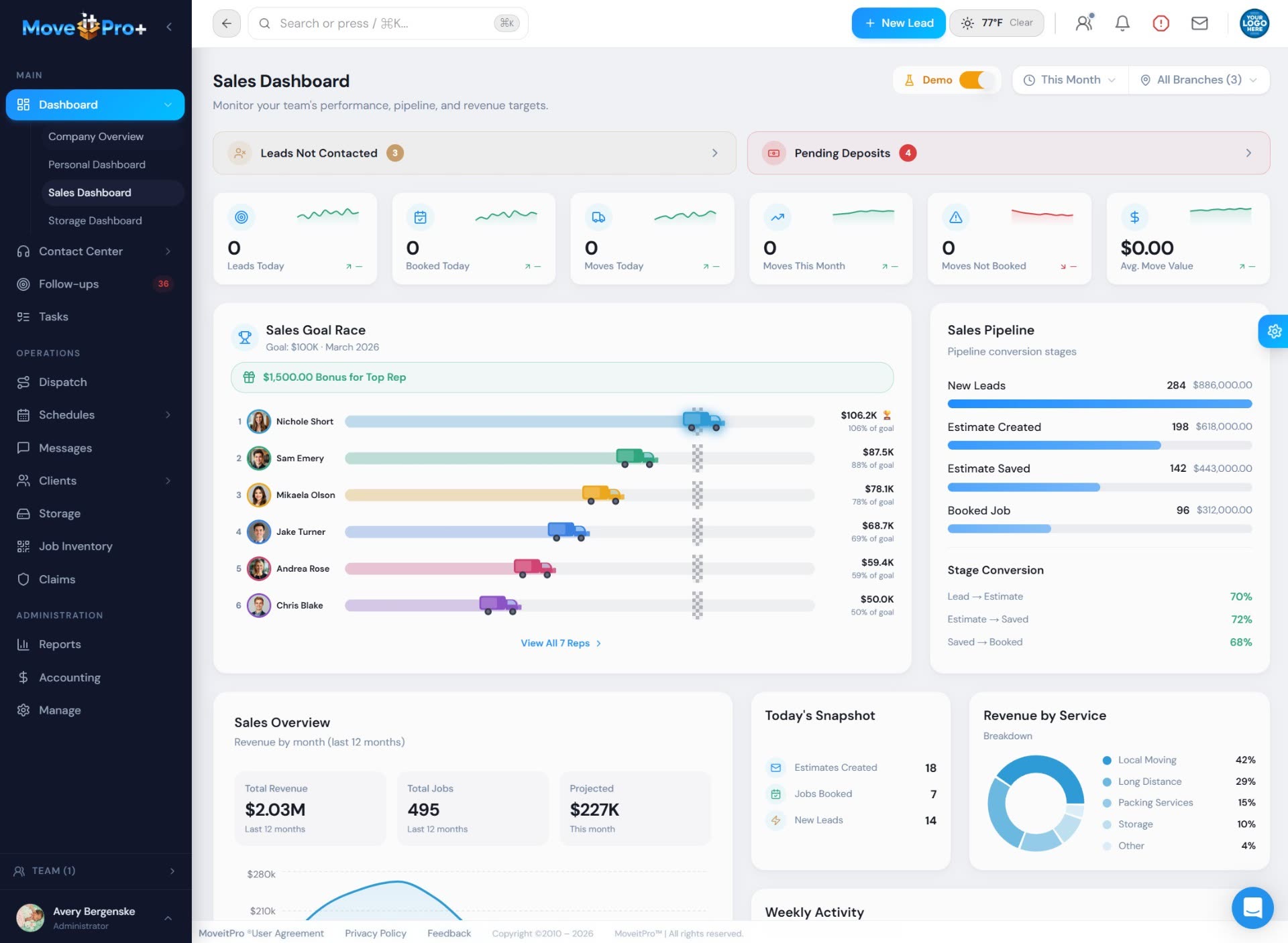 MoveitPro+ estimate and payment view showing deposit collection connected to the job record