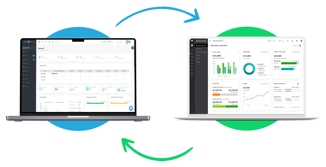 quickbooks + mip